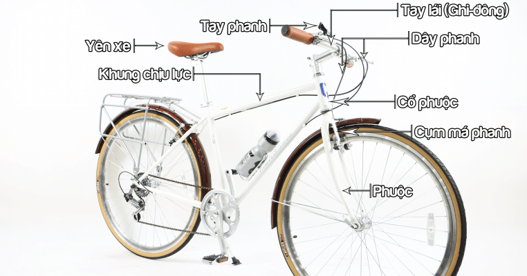 cau-tao-cac-bo-phan-tren-xe-dap-3