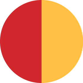 MDT Durian Đỏ Cam